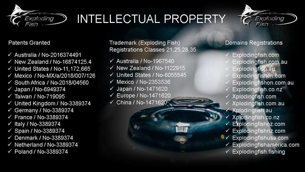 See More IP – Exploding Fish International